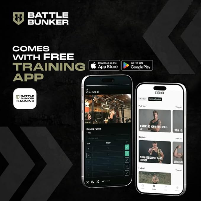 Battle Bunker Wraps Wrist Wraps- Premium Gym Wrist Straps for Maximum Support & Comfort During Lifting- Wrist Straps for Weightlifting to Boost Control & Stability- Built for Confidence & Power