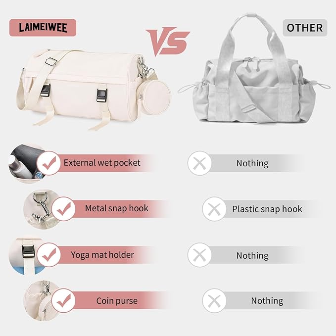 Small Gym Bag for Women Men, Mini Crossbody Travel Duffle Bag with Wet Compartment and Yoga Mat Strap, Compact Workout Bag for Sports Dance Swimming, Daily Commuting (Beige)
