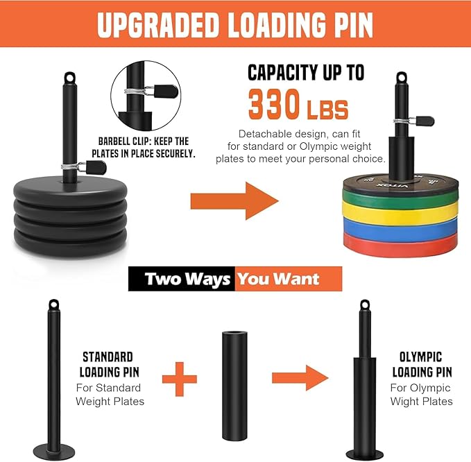 SERTT Weight Cable Pulley System Gym, with Upgraded 2 in 1 Loading Pin,for Tricep Pull Down, Bicep Curl, Shoulder, Back, Forearm Home Gym Equipment