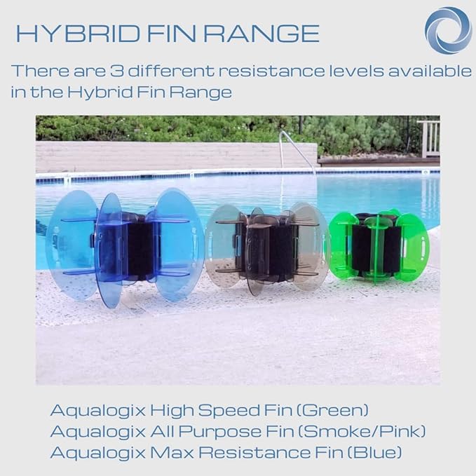 Total Body Pool Weights for Water Exercise Bundle, Polycarbonate Upper Body Bells & Padded Lower Body Fins, Aqua Therapy, Pool Exercise, Water Aerobics, Color Indicate Resistance Level