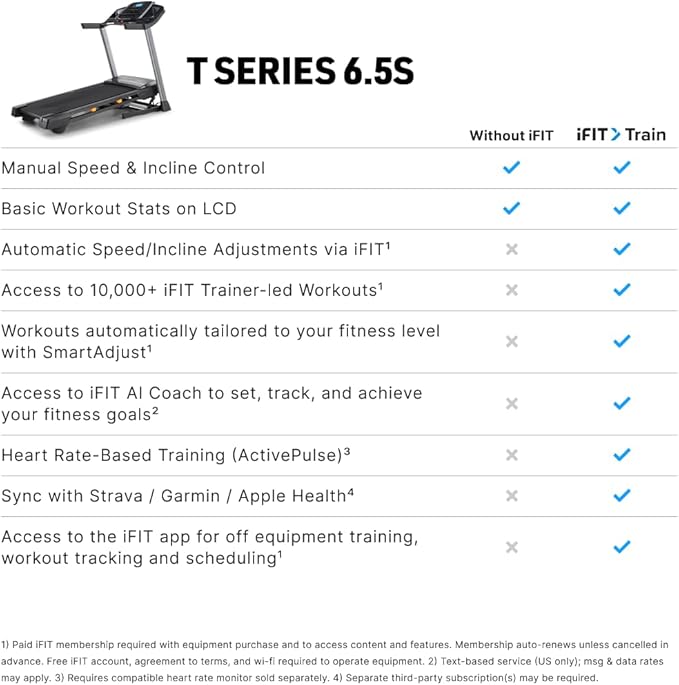NordicTrack T Series