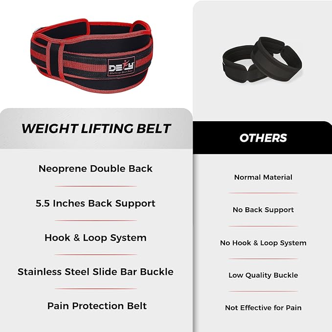 DEFY Weight Lifting Belt Lumbar Support with Neoprene Double Back Belt 5 Inches Wide Gym Training Fitness Exercise Bodybuilding Firm and Comfortable with Back Injury Protection