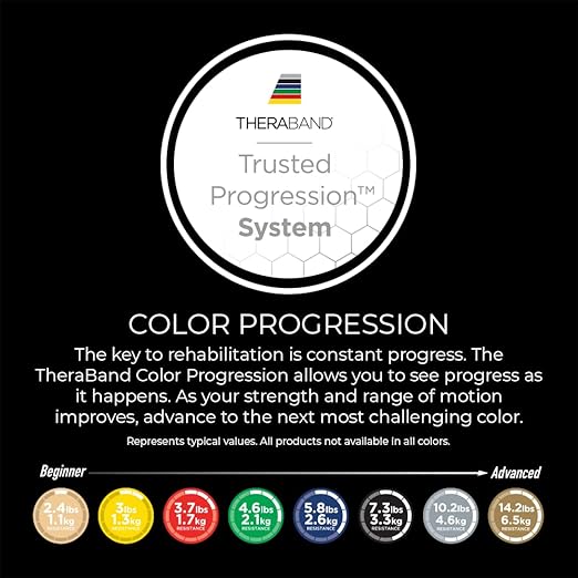 THERABAND Resistance Tubing with Soft Handles, Yellow, Light Level, 48" Latex Stretch Resistance Bands for Exercise, Professional Workout Bands for Upper & Lower Body, Color-Coded Levels