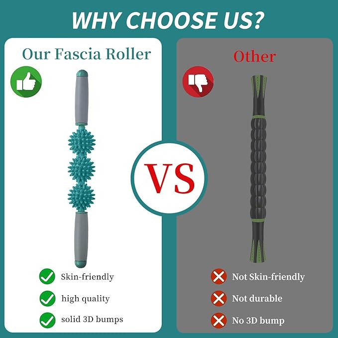 Fascia Muscle Roller, Cellulite Massager Fascia Roller for Cellulite and Sore Muscles, Leg, Back, Pressure Trigger Point Body Roller Deep Tissue Massage Stick Tools, 3 Massage Balls, Dark Green