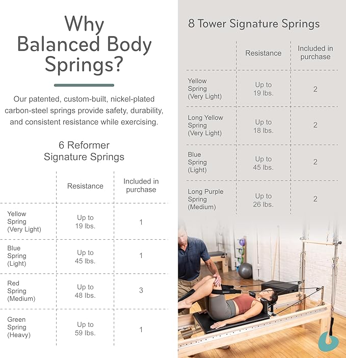Balanced Body Clinical Pilates Reformer with Infinity Footbar, Pilates Exercise Equipment, Workout Equipment for Home or Studio