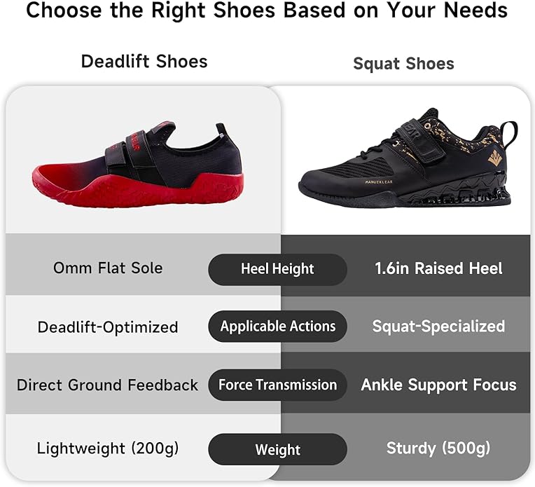 MANUEKLEAR Deadlift Shoes - Weight Lifting Shoes for Men Women - Weightlifting Squat Shoes Fitness Cross-Trainer Barefoot Gym Training Sneakers