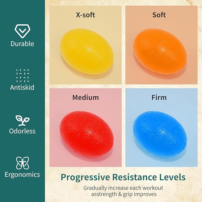 Hand Grip Strength Trainer, Stress Relief Ball for Adults, Wrist Rehab Therapy Hand Grip Equipment Ball Squishy Tools,4Pcs