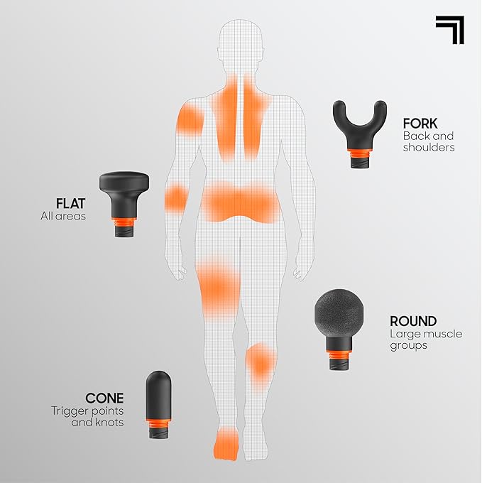 Sharper Image PowerBoost Circuit Massage Gun| Deep Tissue Percussion Massager with 6 Speeds| 4 Attachments| Quiet Brushless Motor| Cordless Muscle Recovery Tool with Carry Case