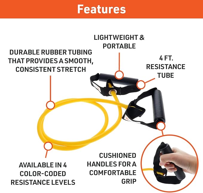 Body Sport Studio Series Resistance Tubes