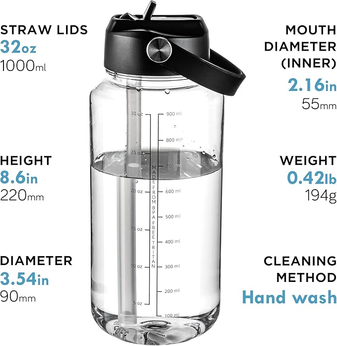OLDLEY 32 oz Clear Water Bottle with Straw,Tritan BPA-Free, Wide Mouth, Leak Proof - for Gym, Travel, Home, School, Office (Clear)