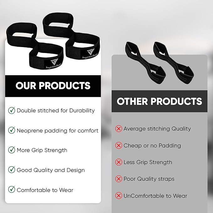 Weight Lifting Straps Figure 8, Anti Slip Strap with cuffs wrist Support for Gym Workout Deadlift Powerlifting Bodybuilding Weightlifting, Fitness Strength Training, Hand Bar Grip for Men