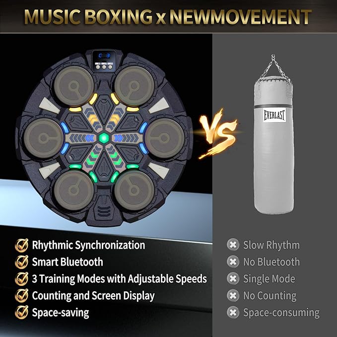 Music Boxing Machine for Kids/Adults - Bluetooth Boxing Training Equipment with 2 Gloves - Rechargeable Boxing Toy -No Mounted Wall Punching Pad -Workout Punch Machine for Agile Training/Stress Relief