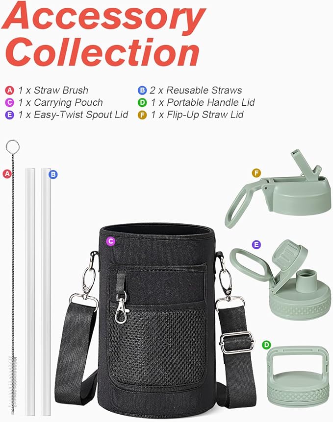 Coolflask Half Gallon Water Bottle Insulated with Straw & 3 Lids, 64 oz Water Jug Large Metal Stainless Steel Wide Mouth for Sports, Gym or Office, Non-BPA Keep Cold 48H Hot 24H, Grey Green