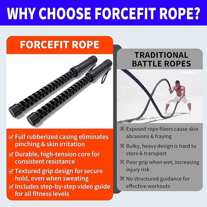 Ropeless Battle Ropes, Cordless Weighted Workout Ropes with Flexible Design, Low Impact Portable No Noise Fitness Equipment for Apartment Home Gym, Arm Training HIIT Cardio for Men & Women