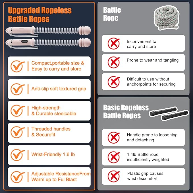 Cordless Battle Ropes with Adjustable Weighted Ropeless Battle Rope for Home Gym Exercise, Portable Workout Equipment for Strength Training & Cardio Fitness for Women & Men