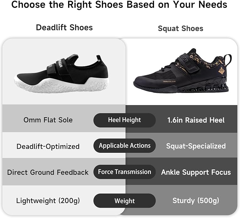 MANUEKLEAR Deadlift Shoes - Weight Lifting Shoes for Men Women - Weightlifting Squat Shoes Fitness Cross-Trainer Barefoot Gym Training Sneakers