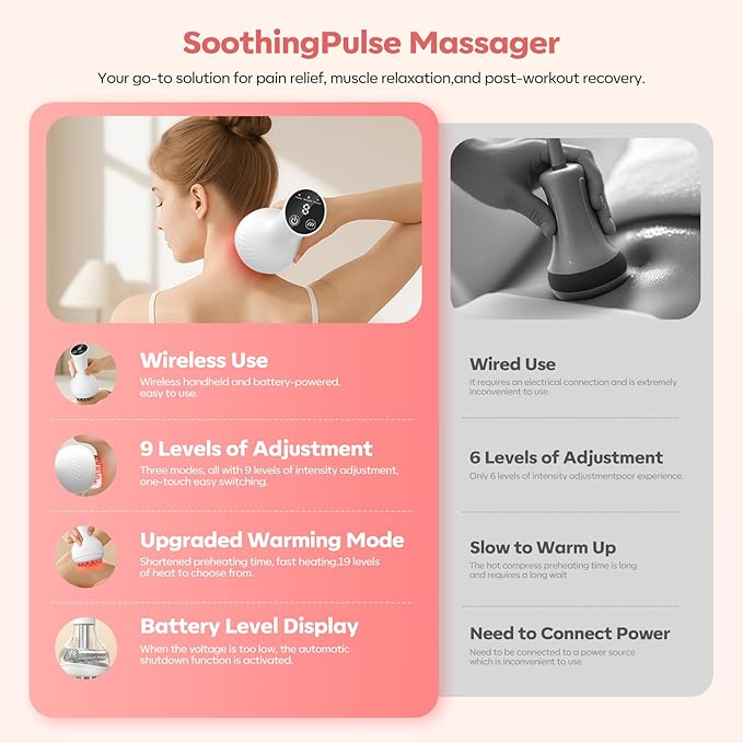 Lymphatic Drainage Massager & Anti Cellulite Massage Tool,New Lymphatic Massager,Helps Reduce Stretch Marks & Cellulite,for Belly, Arms & Legs,Body Sculpting Machine with Heat & Vibration
