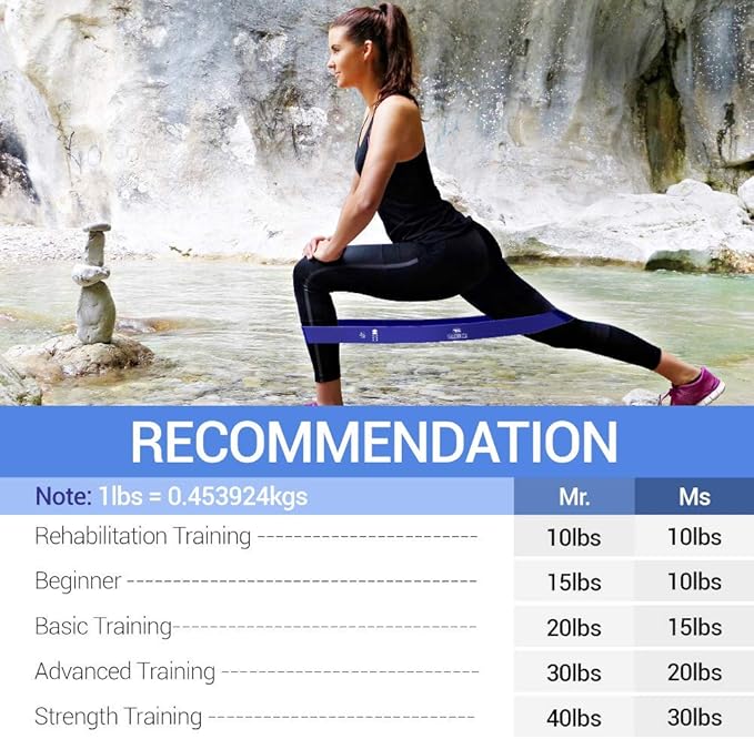 TechStone Resistance Bands Set β 5 Levels Loop Exercise Bands for Men & Women, Elastic Workout Bands for Home Gym, Training, Yoga & Fitness, Carry Bag Included