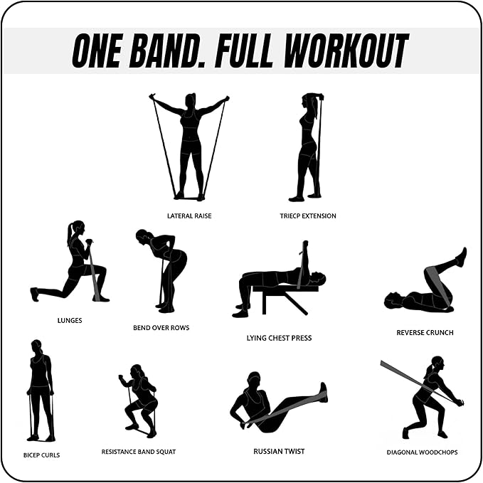 Elastic Yoga Strap with 11 Loops β Premium Stretch Band for Flexibility, Physical Therapy, Pilates, Leg & Full-Body Exercises β Non-Slip Fabric Resistance Band for Mobility & Strength Training