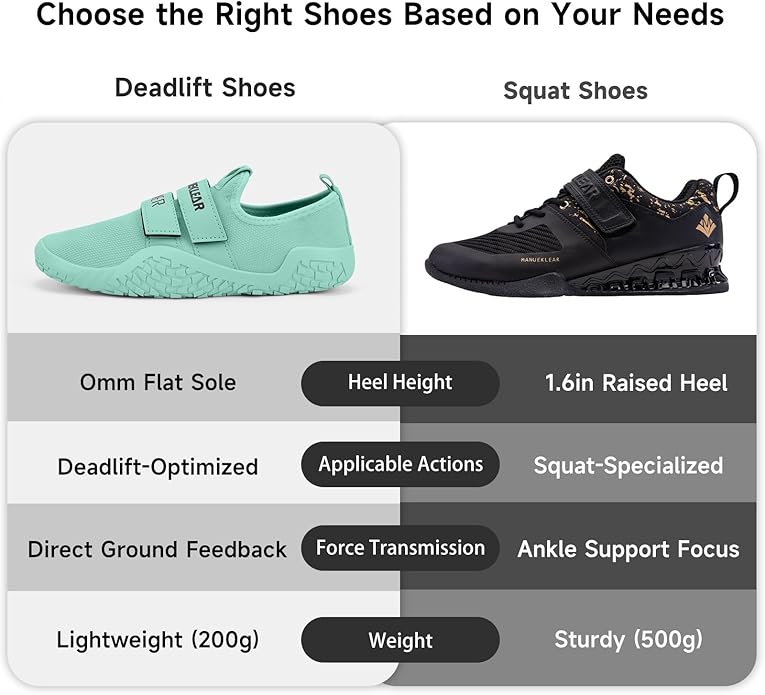 MANUEKLEAR Deadlift Shoes - Weight Lifting Shoes for Men Women - Weightlifting Squat Shoes Fitness Cross-Trainer Barefoot Gym Training Sneakers