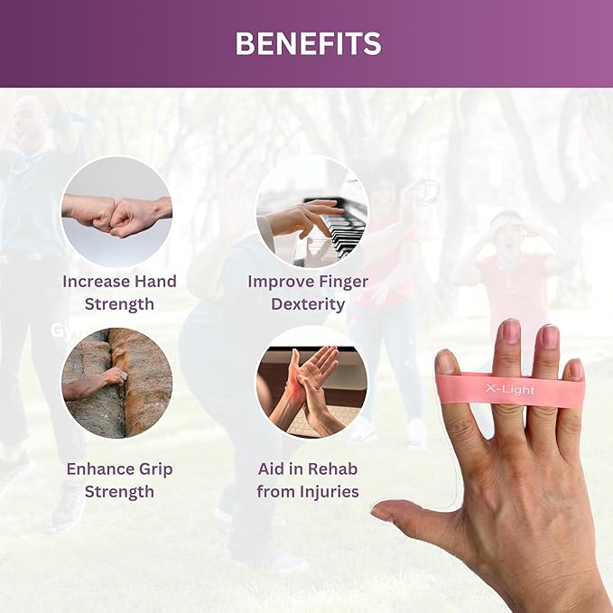 Hand Resistance Bands - 5 Level Finger Grip Strengthener for Forearm, Hand, and Finger Exercises | Finger Extension Exerciser and Stretcher Kit | Hand Gripper Strengthener | Finger Resistance Bands