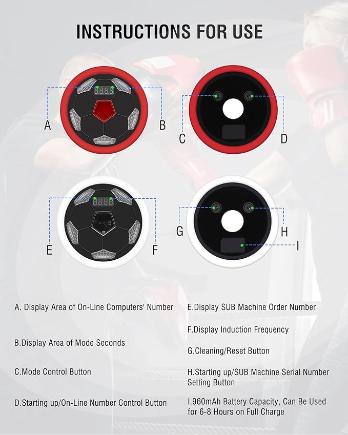 Reaction Training Lights, 6+1 Sports Speed & Agility Training LED Lights for Football, Fitness, Boxing, Sports Training Equipment, for Coaches, Gyms and Individual Athlete Workouts