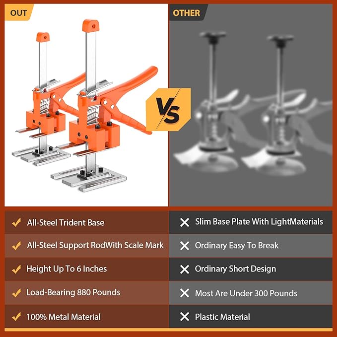 Labor Saving Arm Jack Handle 2 Pack,15 in Construction Jack,Multifunctional Furniture Jack for Installing Cabinets and Wall Tile Height Adjuster Handheld Lifter Tool, Load 400LBS