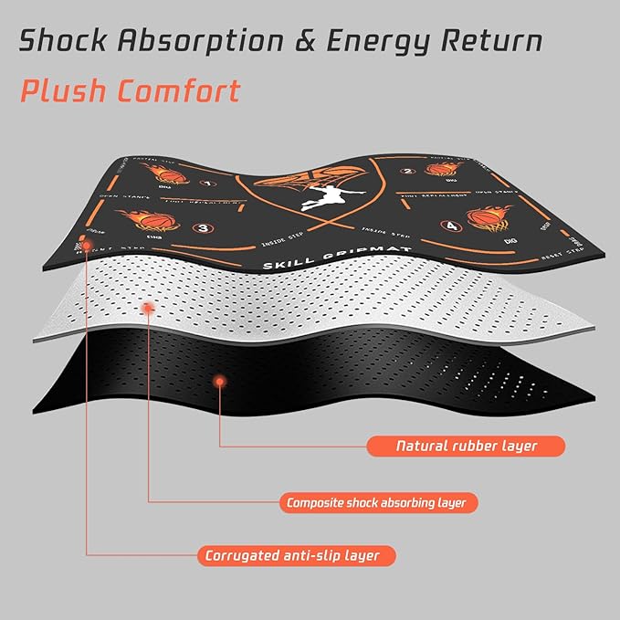 Portable Basketball Footwork Training Mat, Agility Footstep Training Mat, Basketball Pads for Training All Levels, Non-Slip Silent Equipment for All Ages to Improve Speed, Strength and Coordination