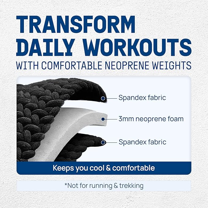Yes4All Adjustable Wrist & Ankle Weights 3.5/5 LB Pair, Leg Weights for Women & Men, Weighted Arm Bands with Removable Sandbags for Fitness, Pilates, Walking, Strength Training - Versatile Colors