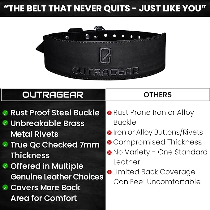 Real Leather Weight Lifting Belt - 7mm Gym Belt for Strength Training - Adjustable Buckle Weight Lifting Belts for Men & Women with Core Back Support