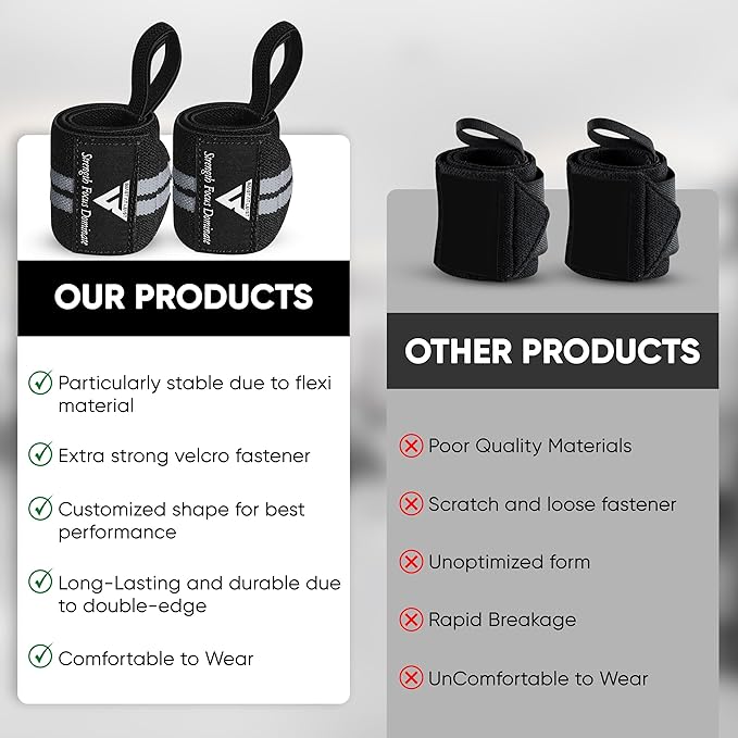 Weight Lifting Wrist Wraps – 18” Cotton Wrist Support with Thumb Loop – Gym Straps for Workout Powerlifting Weightlifting Fitness Strength Training, Stiff Wrist Straps