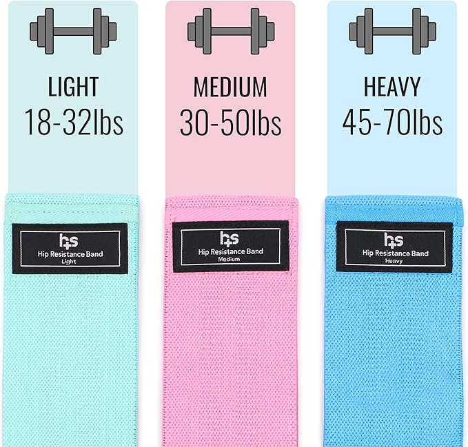 Healthsmart Fabric Resistance Bands, Targets Abs, Glutes, Quads, Calves, Hamstrings, 3 Bands with Variable Resistance Levels, Minimum 15lbs and Maxes at 70lbs, Travel Case & Exercises Included