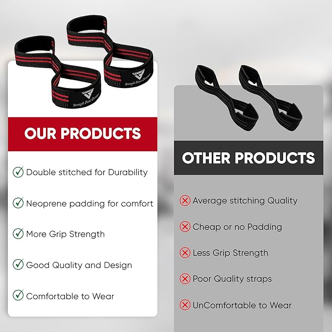 Weight Lifting Straps Figure 8, Anti Slip Strap with cuffs wrist Support for Gym Workout Deadlift Powerlifting Bodybuilding Weightlifting, Fitness Strength Training, Hand Bar Grip for Men
