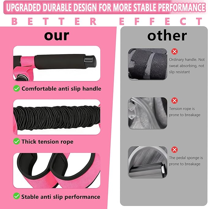 Pedal Resistance Band with Handle, Thickened Latex Tubes & Soft Foot Pedal, Full Body Workout Equipment for Glutes Legs Arms Waist, Pilates Physical Therapy Sit Up Gear for Home Gym