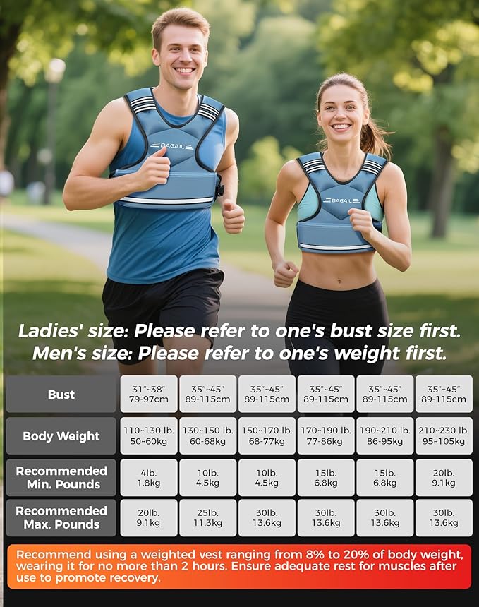BAGAIL Adjustable Weighted Vest 4-10lb/12-18lb/20-32lb, Comfortable X-Shape & U-Neck Weight Vest for Women and Men Walking with 6 Removable Weights, Large Pocket and Reflective Strips