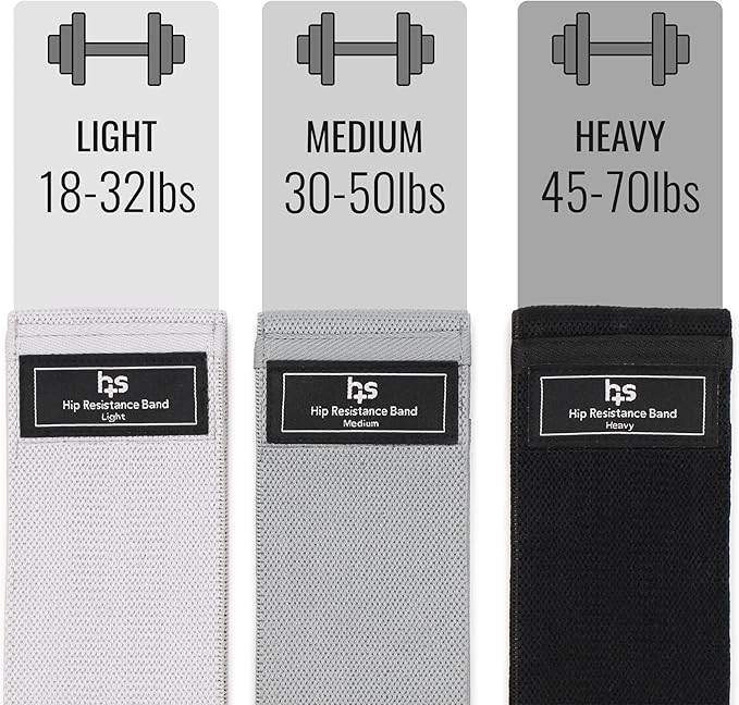 Healthsmart Fabric Resistance Bands, Targets Abs, Glutes, Quads, Calves, Hamstrings, 3 Bands with Variable Resistance Levels, Minimum 15lbs and Maxes at 70lbs, Travel Case & Exercises Included
