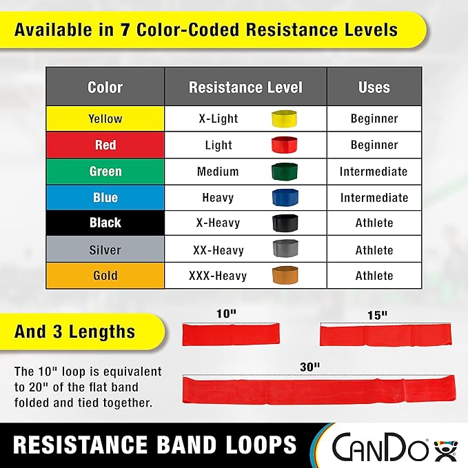 Cando Exercise Loops - Arms - 10"
