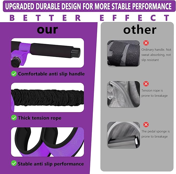 Pedal Resistance Band with Handle, Thickened Latex Tubes & Soft Foot Pedal, Full Body Workout Equipment for Glutes Legs Arms Waist, Pilates Physical Therapy Sit Up Gear for Home Gym