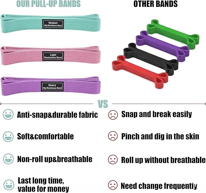 Long Resistance Bands for Working Out Women, Fabric Resistance Band, Stretch Bands for Exercise Bands Resistance Bands Set for Physical Therapy, Elastic Bands for Exercise
