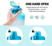 EYQ 64oz/128oz Leakproof Free Drinking Water Bottle with Motivational Time Marker BPA Free for Fitness, Gym and Outdoor Sports