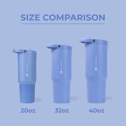 HydroJug Sport - Stainless Steel Tumbler with Straw, Vacuum Insulated, 20oz Leakproof Water Bottle, Ergonomic Design, Reusable, Dishwasher Safe, Rubber Base, Durable for Gym or Outdoors, Light Blue