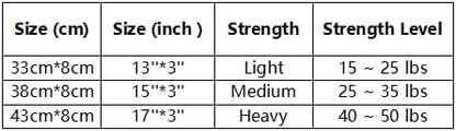 Booty Band Resistance Band Set, Fabric with Non-Slip Design, 3 Levels Resistance Workout Bands for Women and Men for Fitness at Home, Gym, Yoga, Pilates by Fortune Favors The Swole