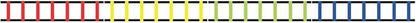 Champion Sports Sectioned Agility Ladder Set, Red/Yellow/Blue/Green, 6.5" x 16" Wide