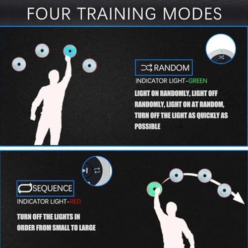Reaction Training Light, Agile Speed Training Equipment, 4 Modes,for Football, Boxing, Fitness, Sports