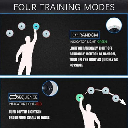 Reaction Training Light, Agile Speed Training Equipment, 4 Modes,for Football, Boxing, Fitness, Sports