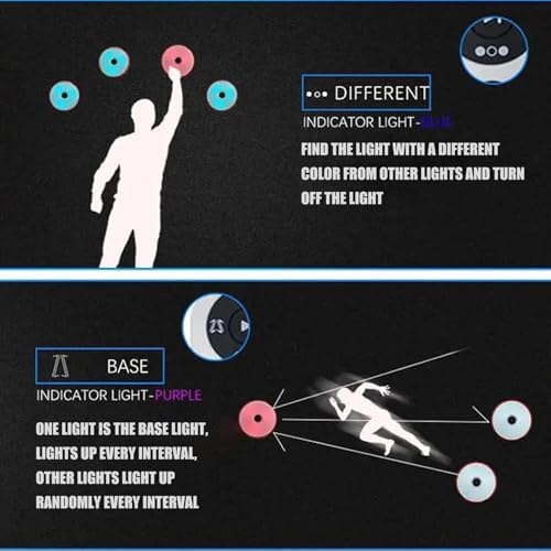 Reaction Training Light, Agile Speed Training Equipment, 4 Modes,for Football, Boxing, Fitness, Sports