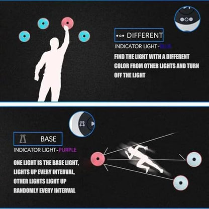 Reaction Training Light, Agile Speed Training Equipment, 4 Modes,for Football, Boxing, Fitness, Sports