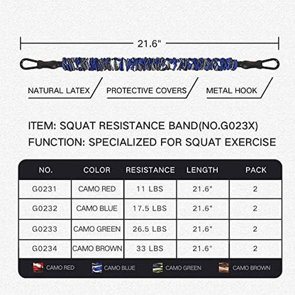 INNSTAR Upgraded Portable Home Gym 5.0, Full Body Workout System with Resistance Bands, Detachable Fitness Bar, Handles, Door Anchor for Home, Travel, Gym