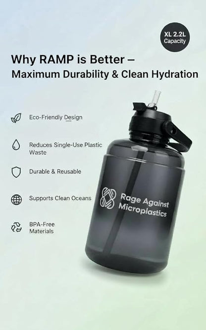64 oz Water Bottle with Straw – Half Gallon Reusable Gym Jug, 2.2L Large Sports Canteen with Handle, Leakproof & BPA-Free (Matte Black)