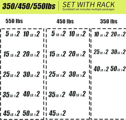 Rubber Hex Dumbbells with Storage Rack 350/450/550 LBS - Free Dumbbell Weight Set for Home Gym Equipment Exercise & Fitness Dumbbells for Strength Training